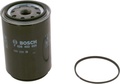 COVER HIFI FILTER SACV 02025