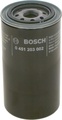 COVER HIFI FILTER SACC 03002