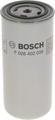 COVER HIFI FILTER SACV 02035