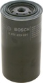 COVER HIFI FILTER SACC 03001