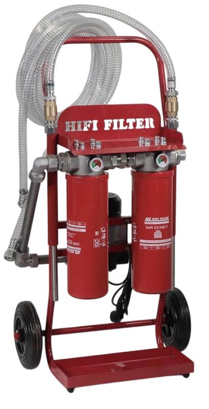 Фильтр HIFI FILTER GMN 050P07A403Z